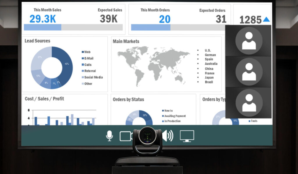 Management Business Dashboard